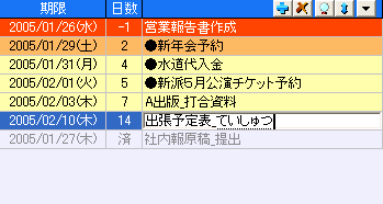見通しのいいタスクリスト