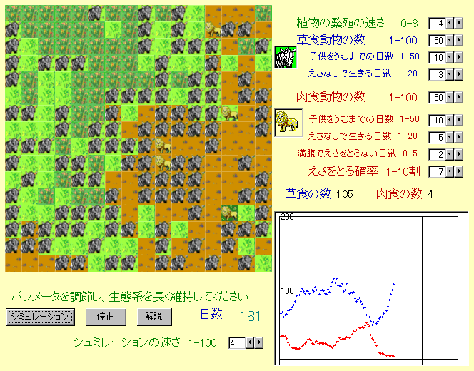 シム フィールド2