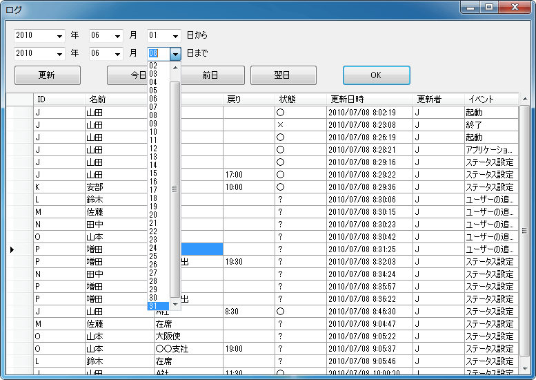 今どこボード